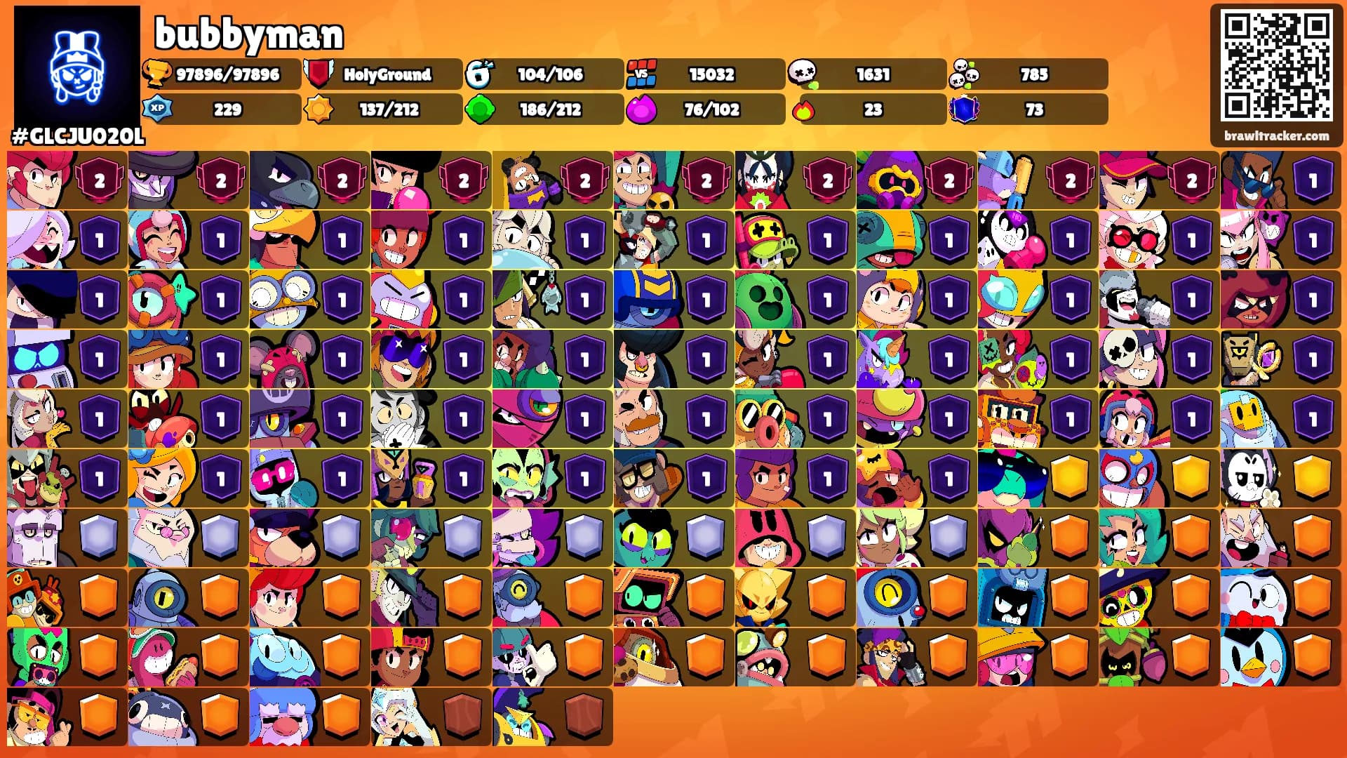 bubbyman's Ranks