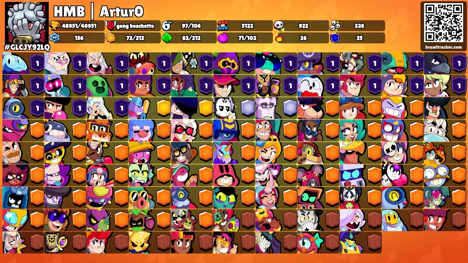 HMB | Artur0's Ranks