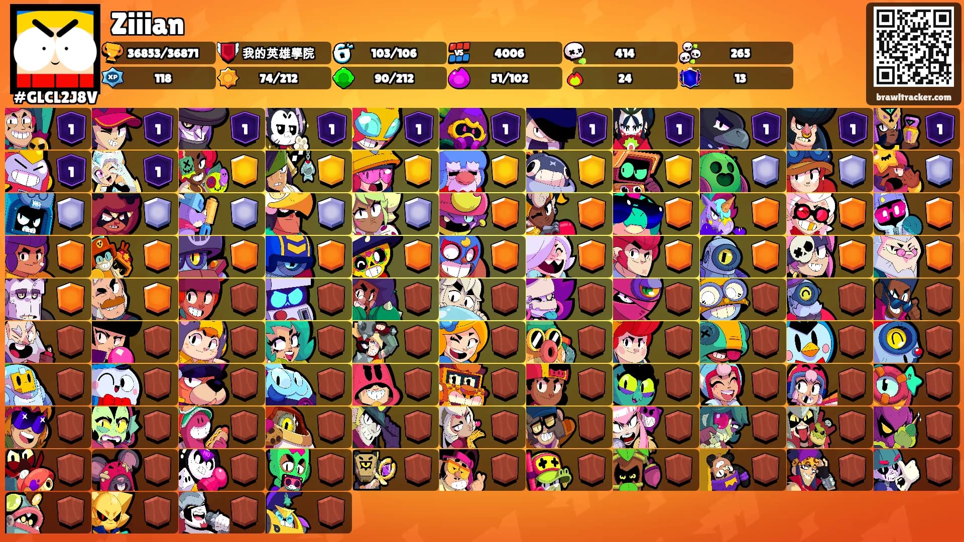 Ziiian's Ranks