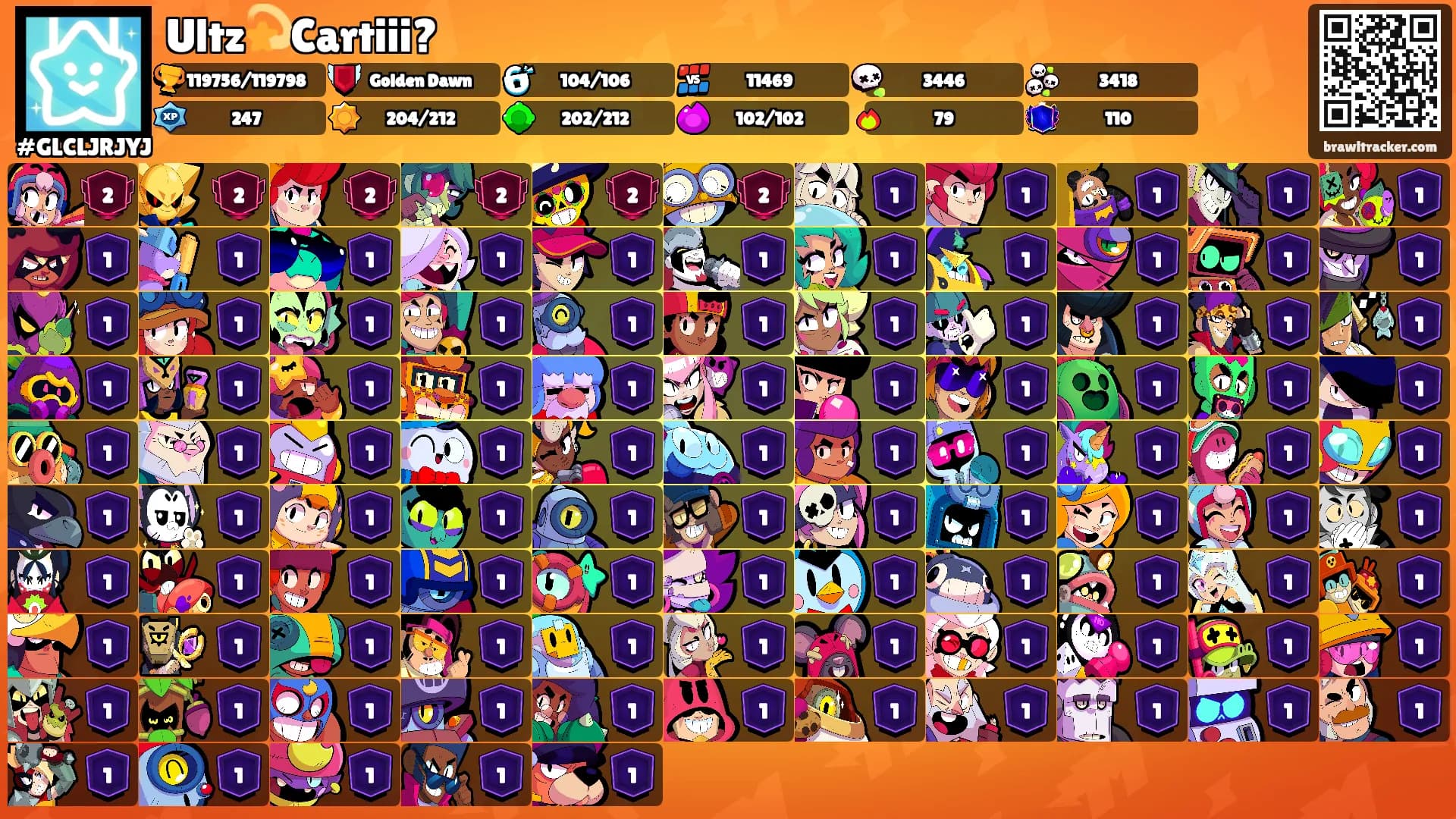 Ultz💫Cartiii?'s Ranks
