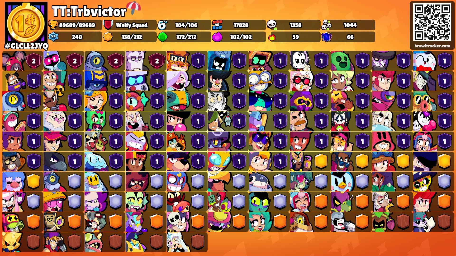 TT:Trbvictor⛱️'s Ranks