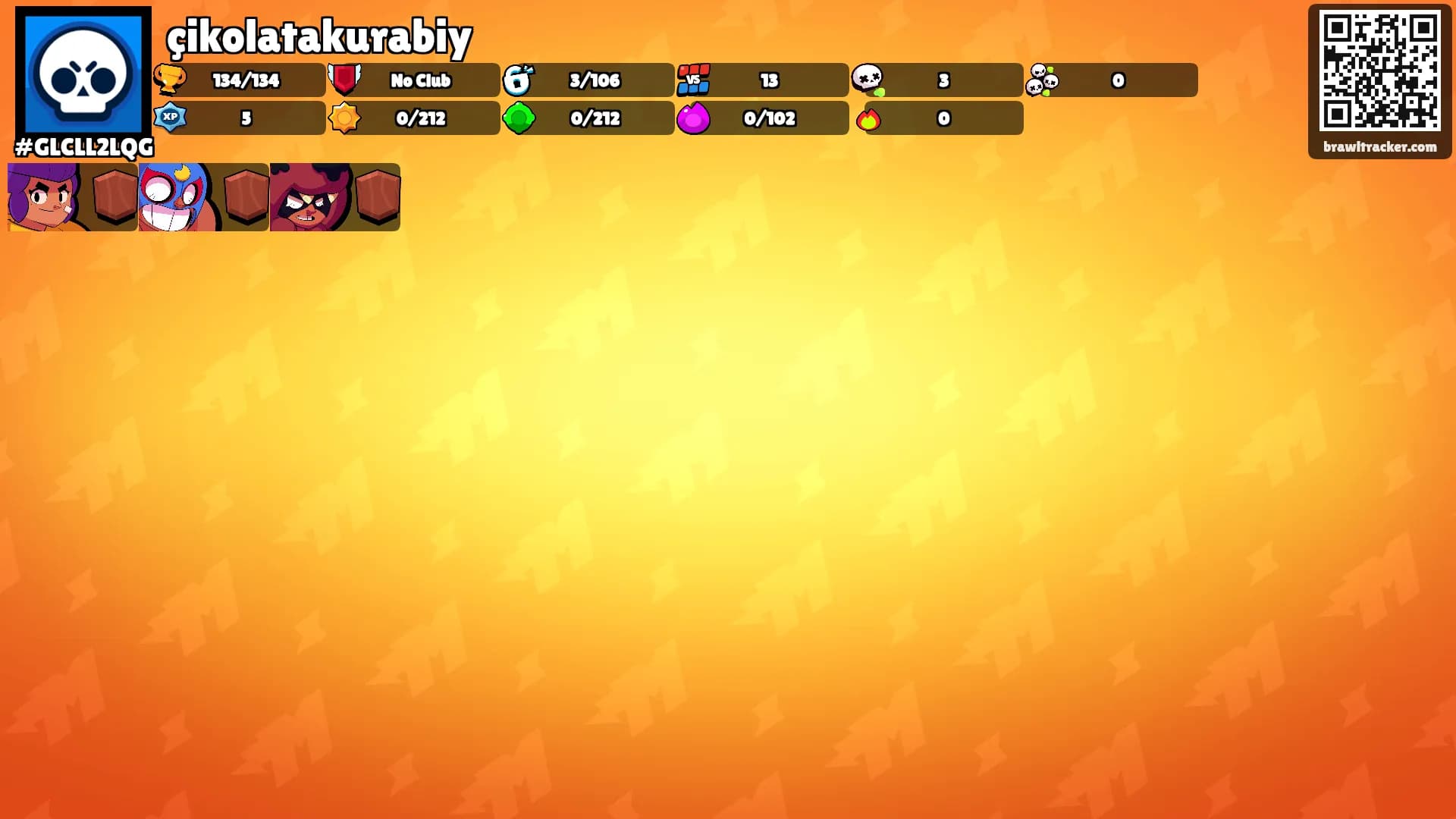 çikolatakurabiy's Ranks