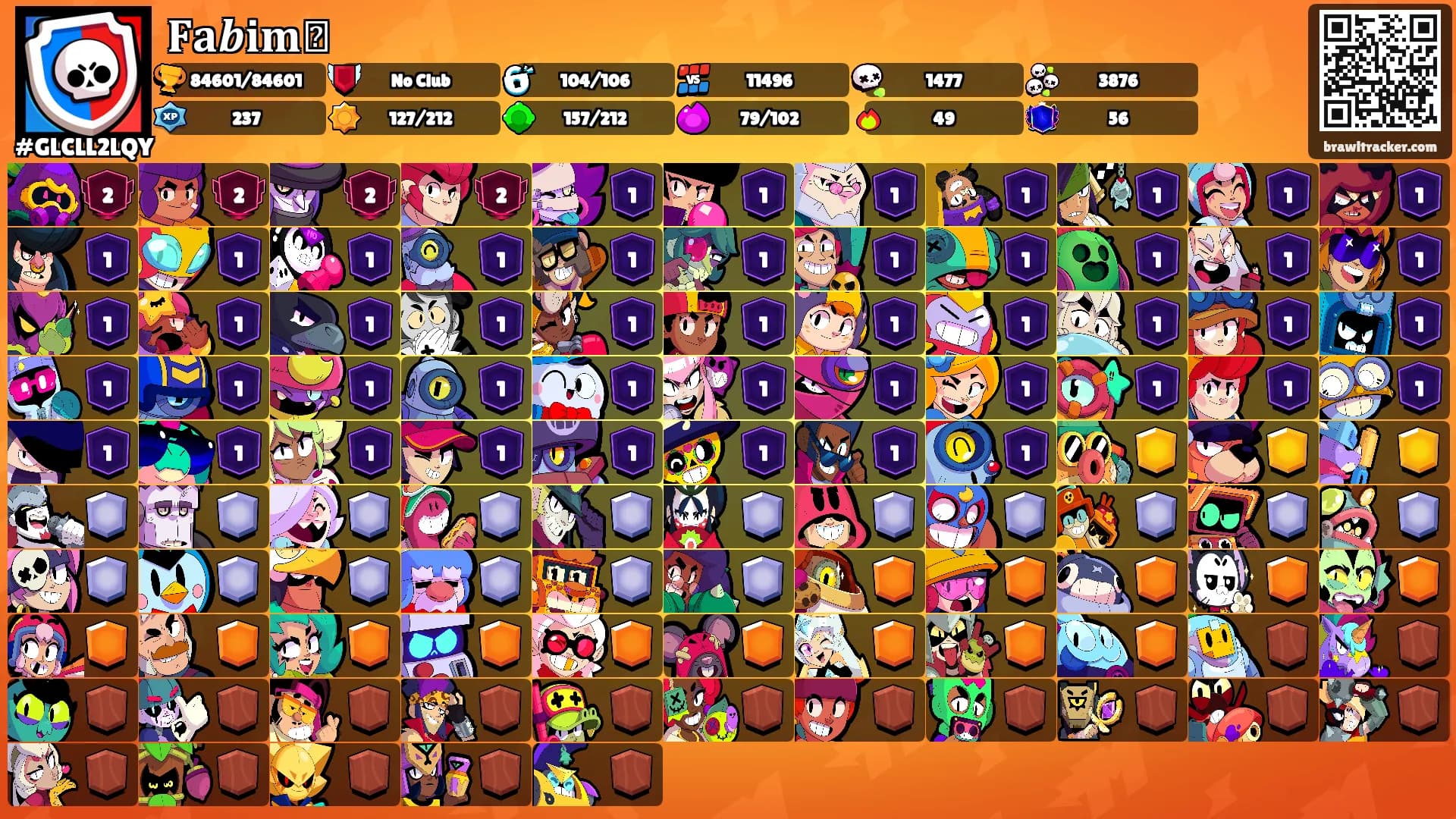 𝐅𝐚𝒃𝐢𝐦៹'s Ranks