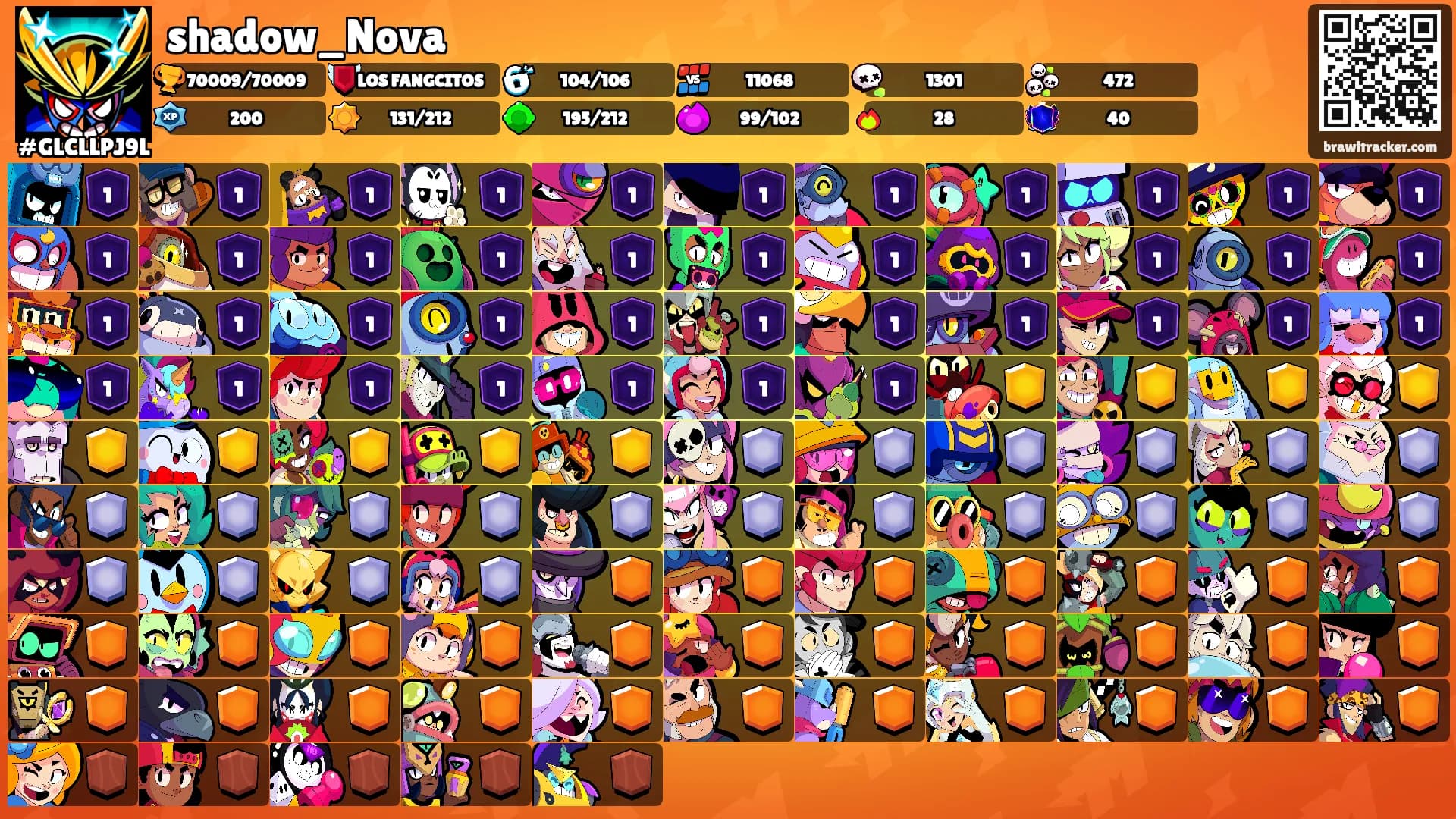 shadow_Nova's Ranks