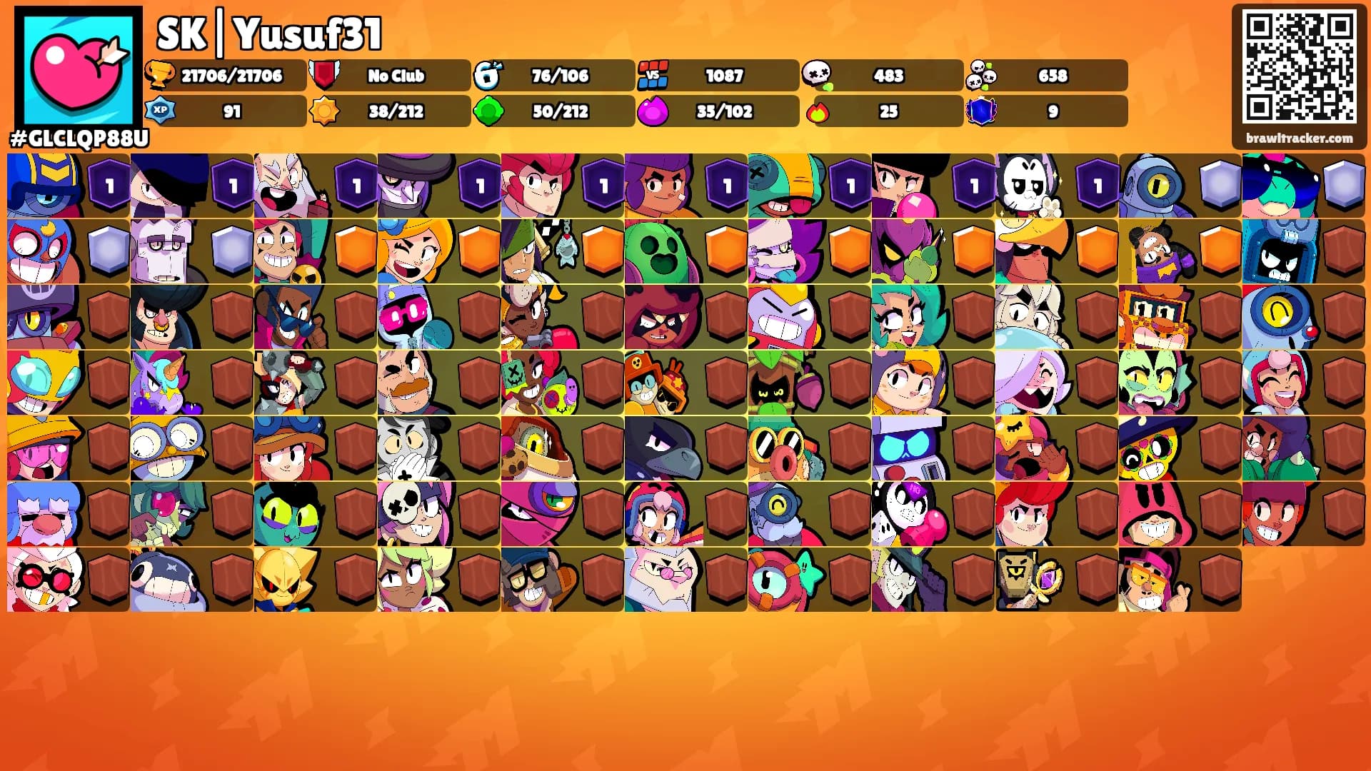 SK|Yusuf31's Ranks