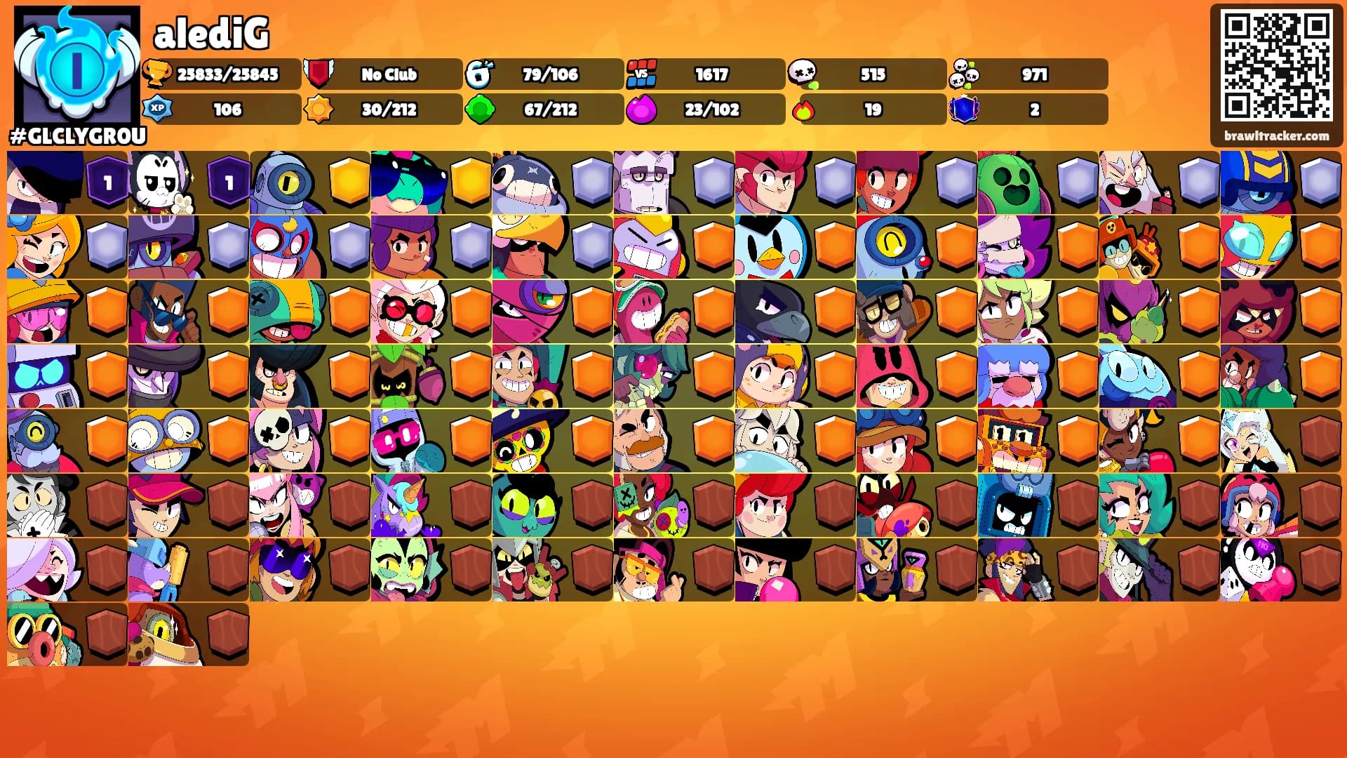 alediG's Ranks