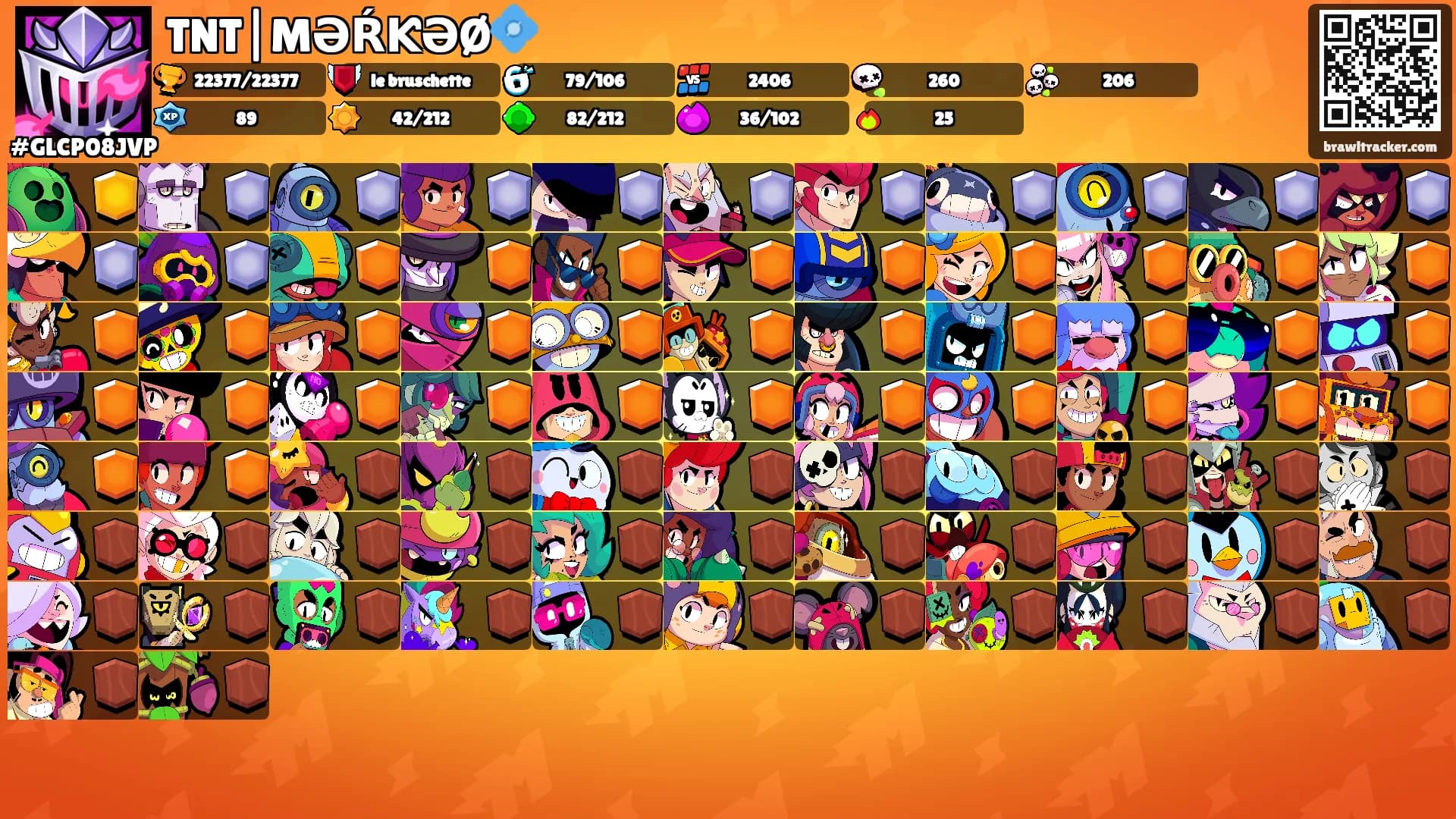 TNT|MƏŔƘƏØ💠's Ranks