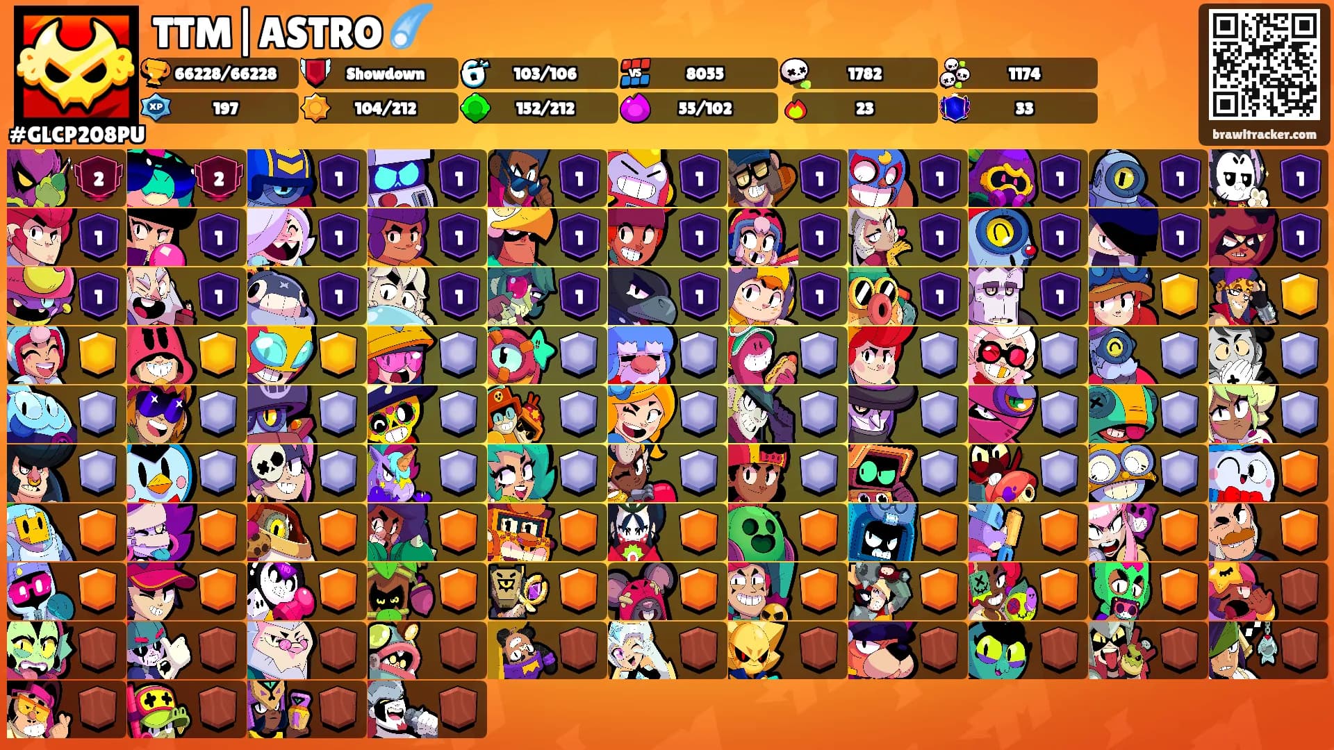 TTM|ASTRO ☄️'s Ranks
