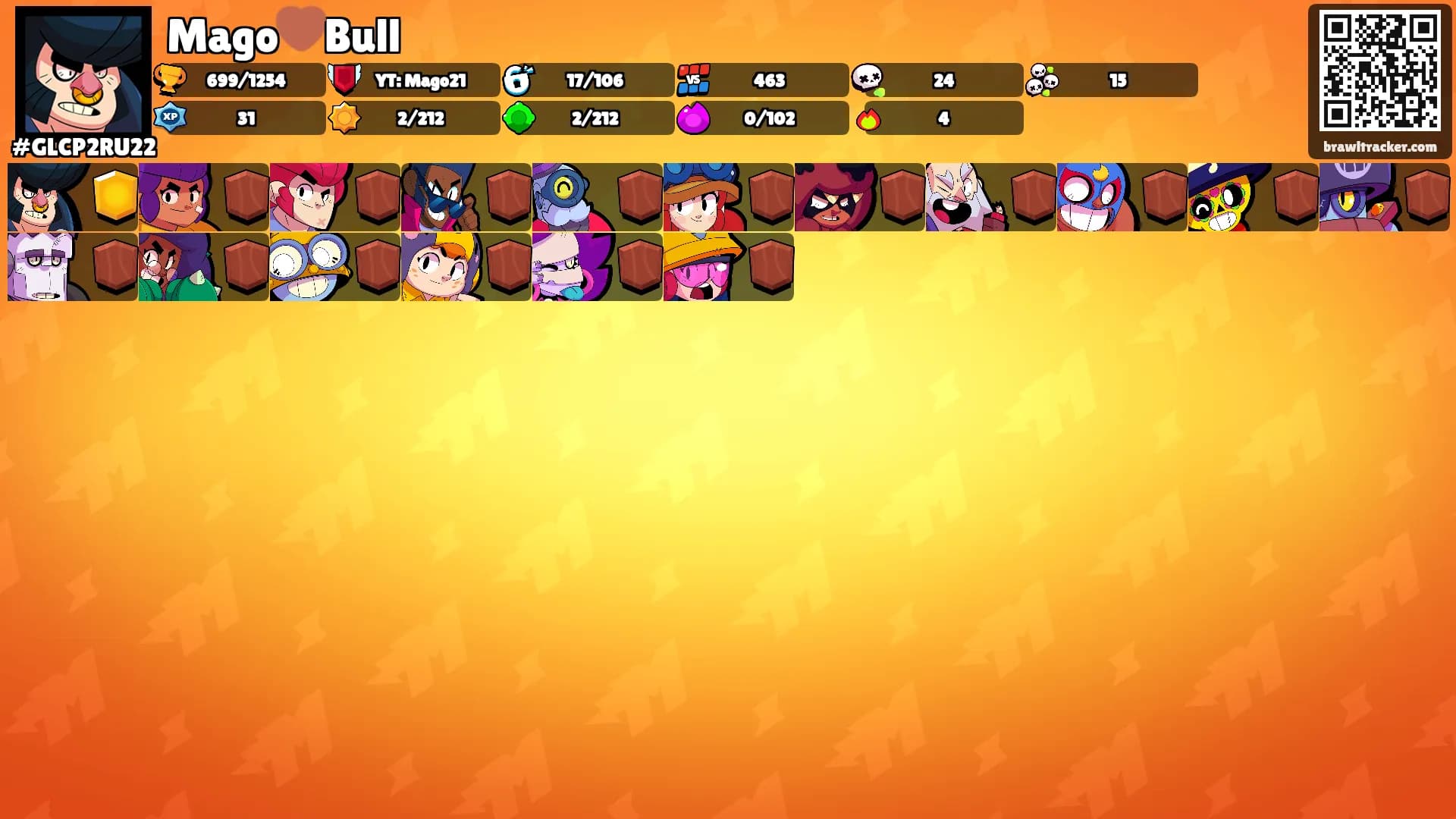 Mago🤎Bull's Ranks