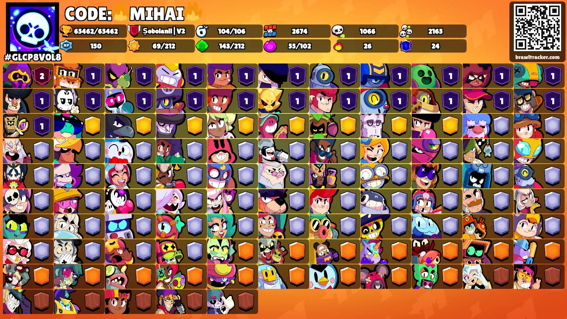CODE:🔥MIHAI🔥's Ranks
