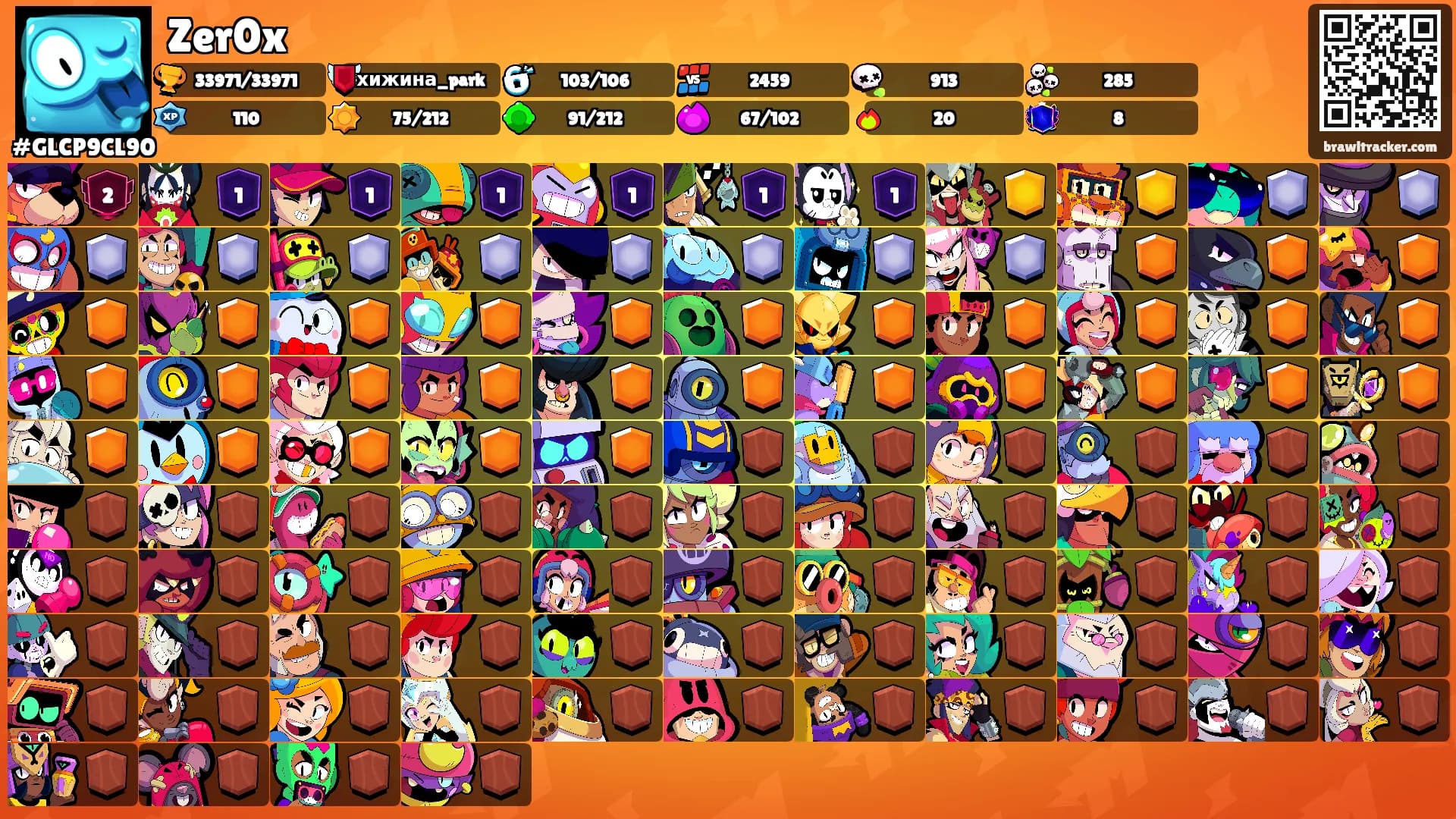 Zer0x's Ranks