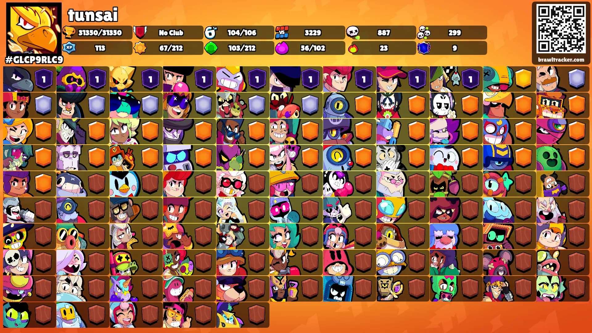 tunsai's Ranks