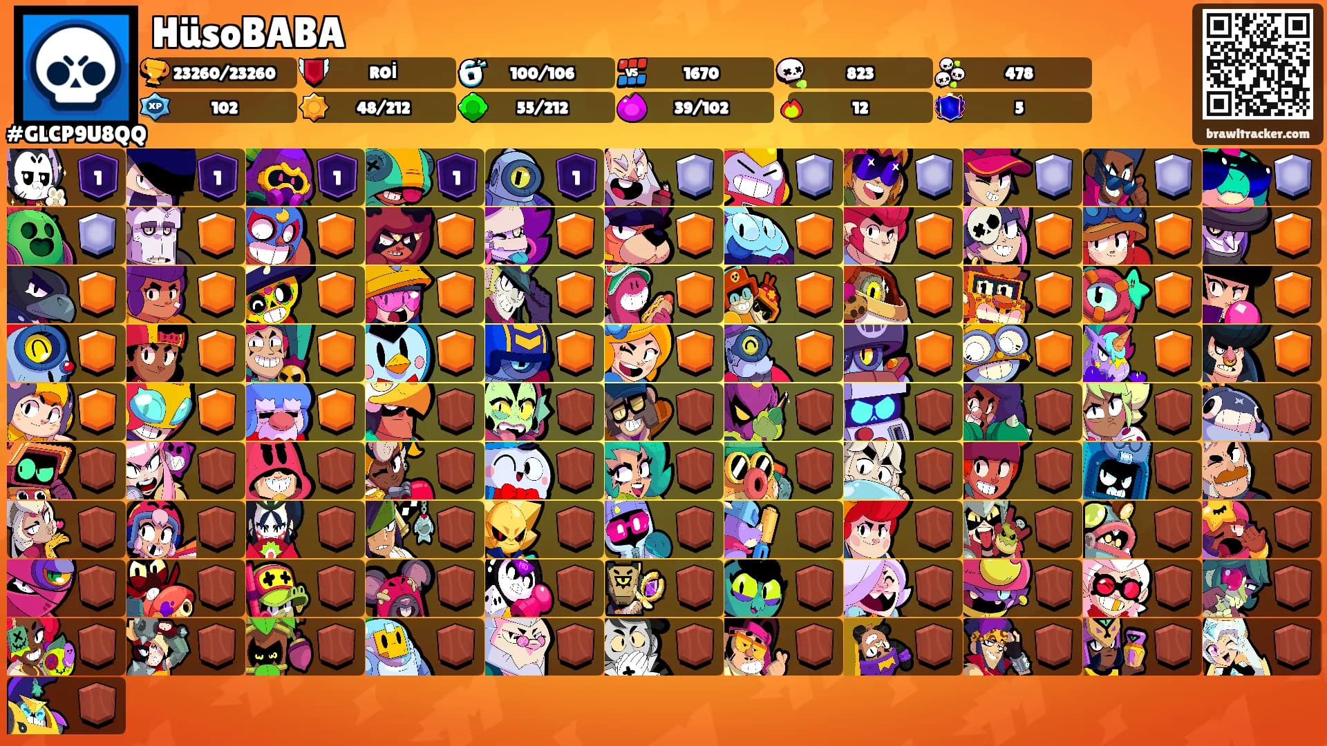 HüsoBABA's Ranks