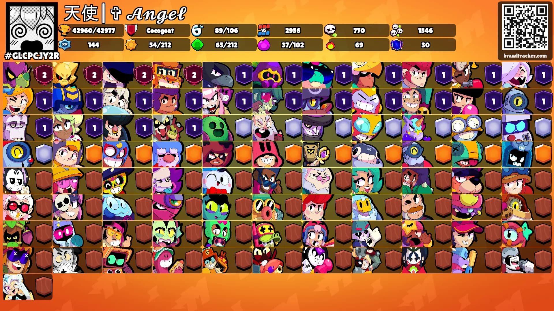 天使|✞ 𝓐𝓷𝓰𝓮𝓵's Ranks