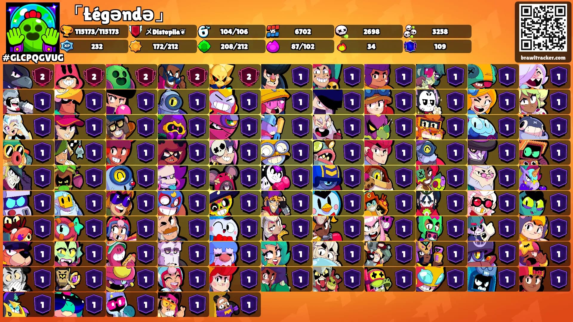 「Łégəndə」's Ranks