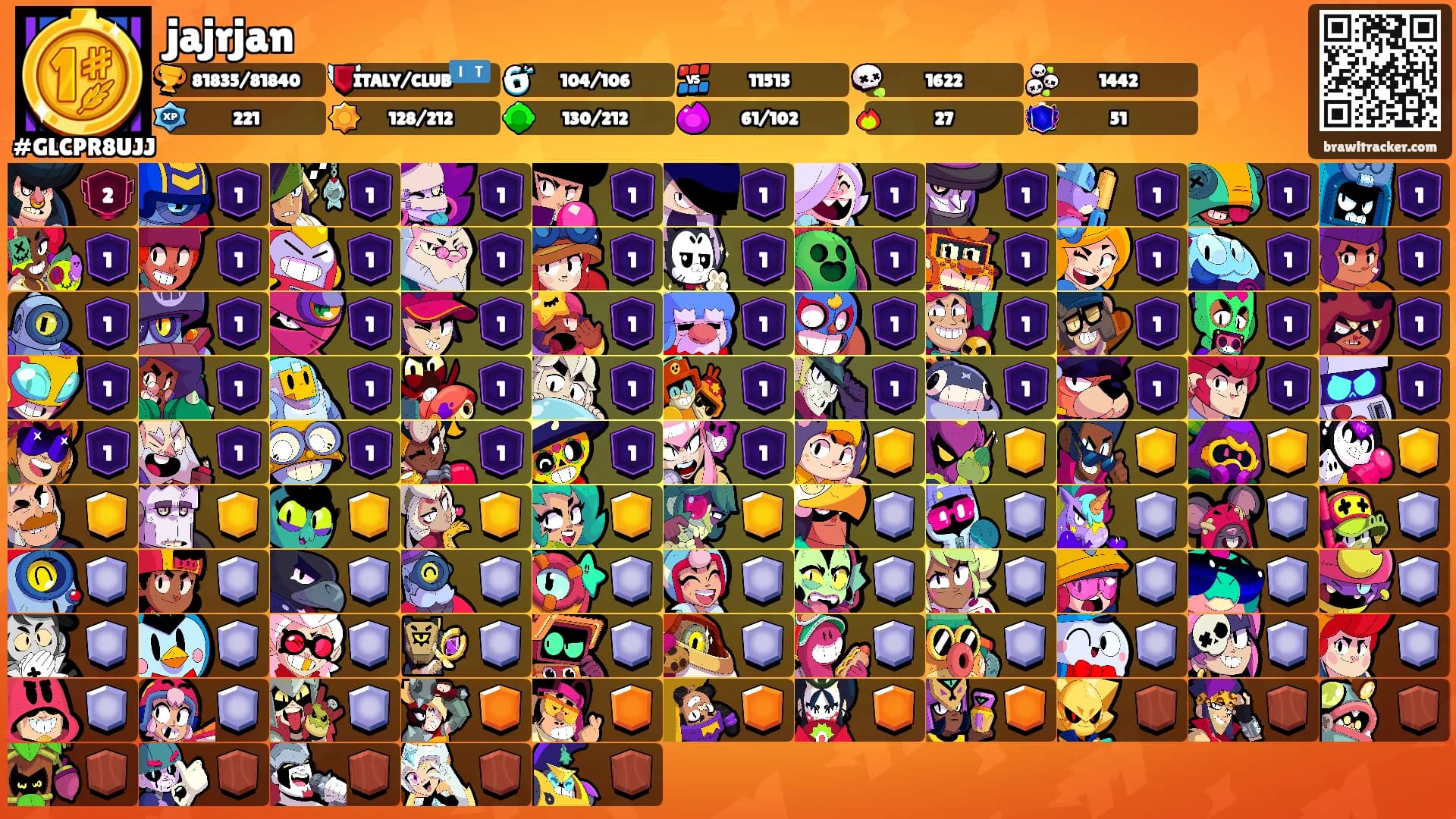 jajrjan's Ranks