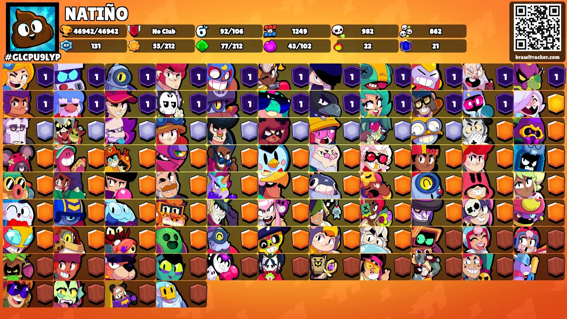 NATIÑO's Ranks