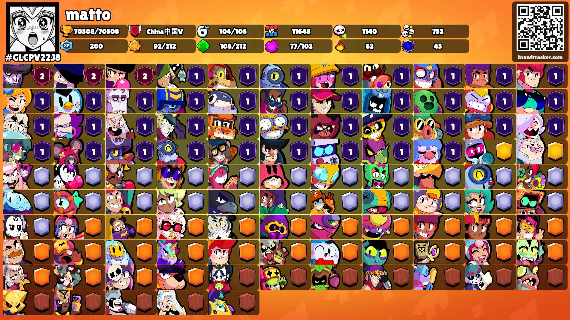 matto's Ranks