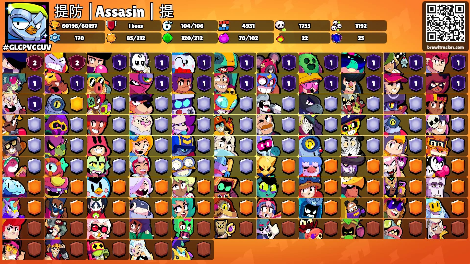 提防 |Assasin | 提's Ranks