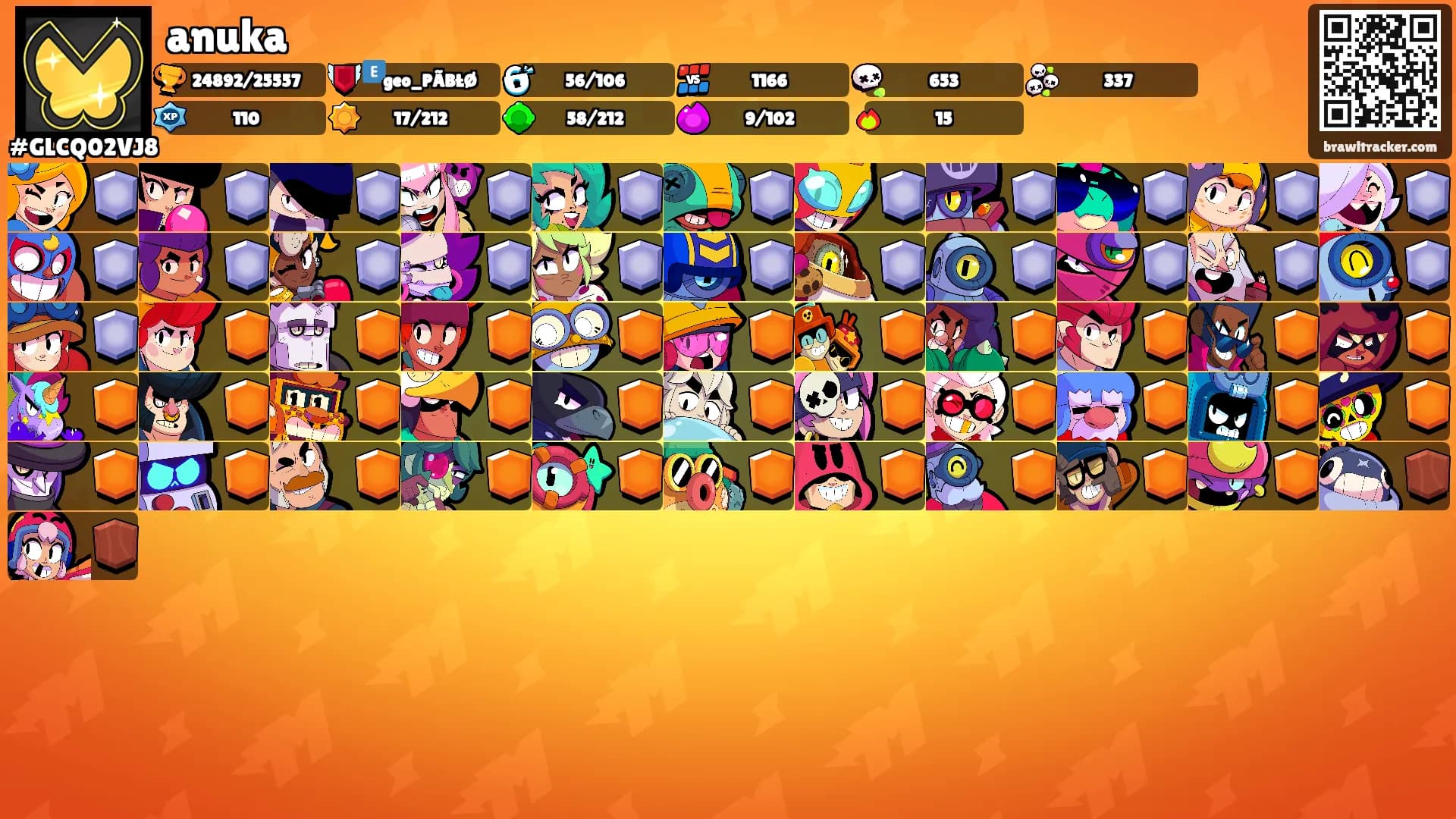 anuka's Ranks