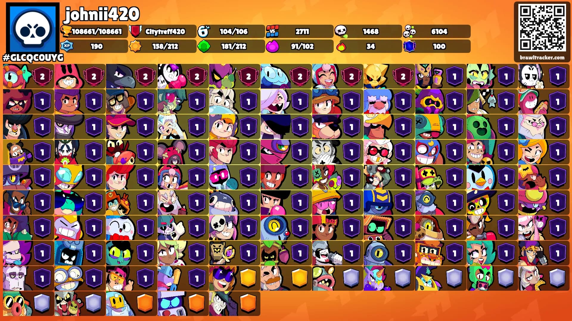 johnii420's Ranks