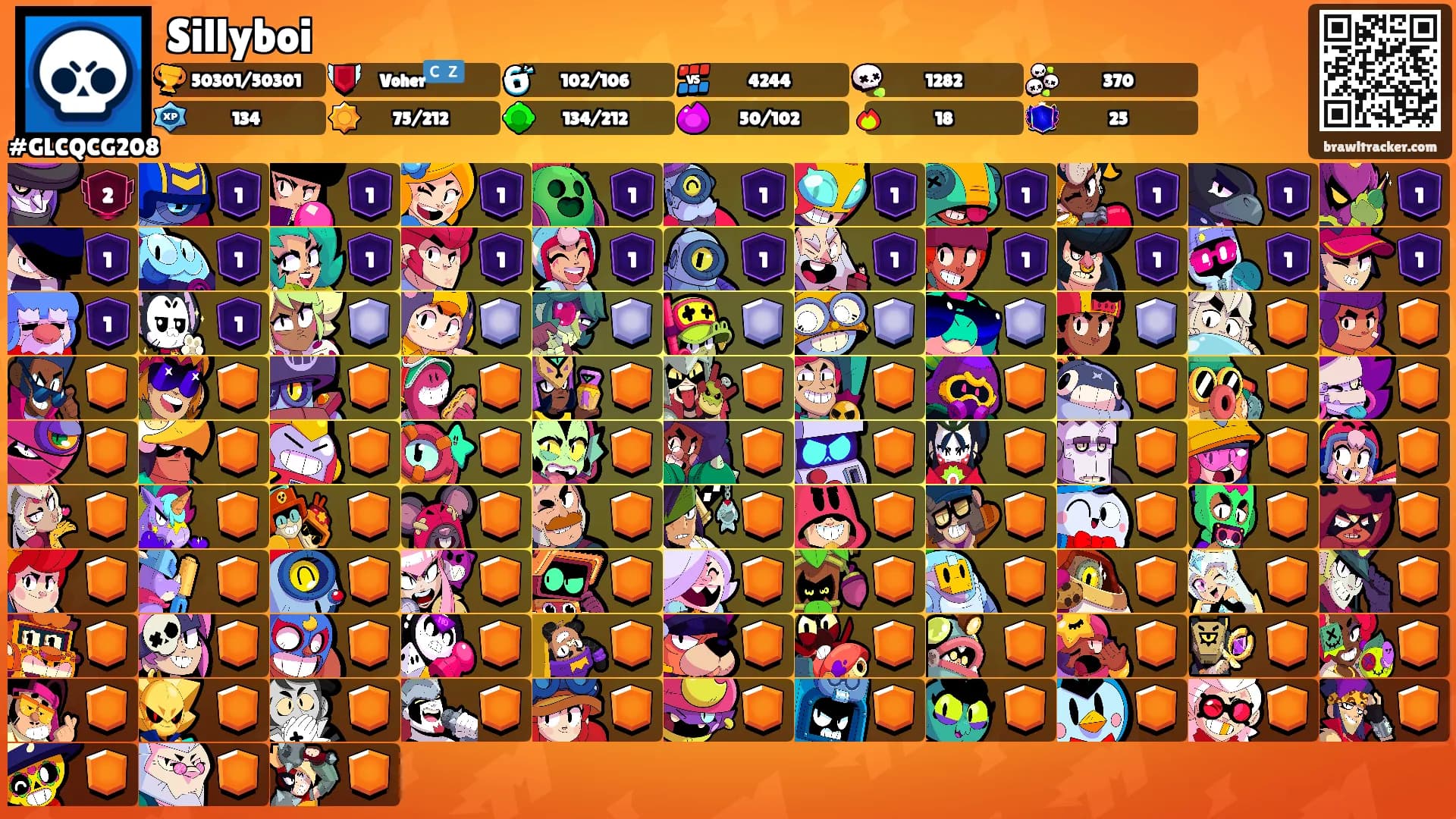 Sillyboi's Ranks