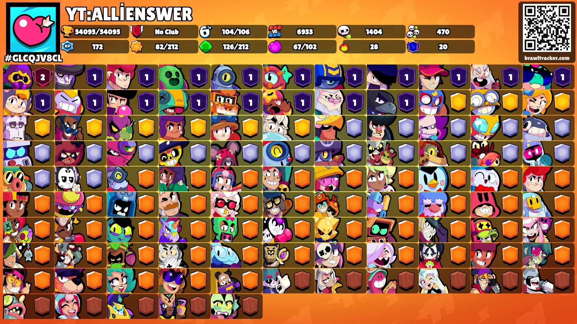 YT:ALLİENSWER's Ranks