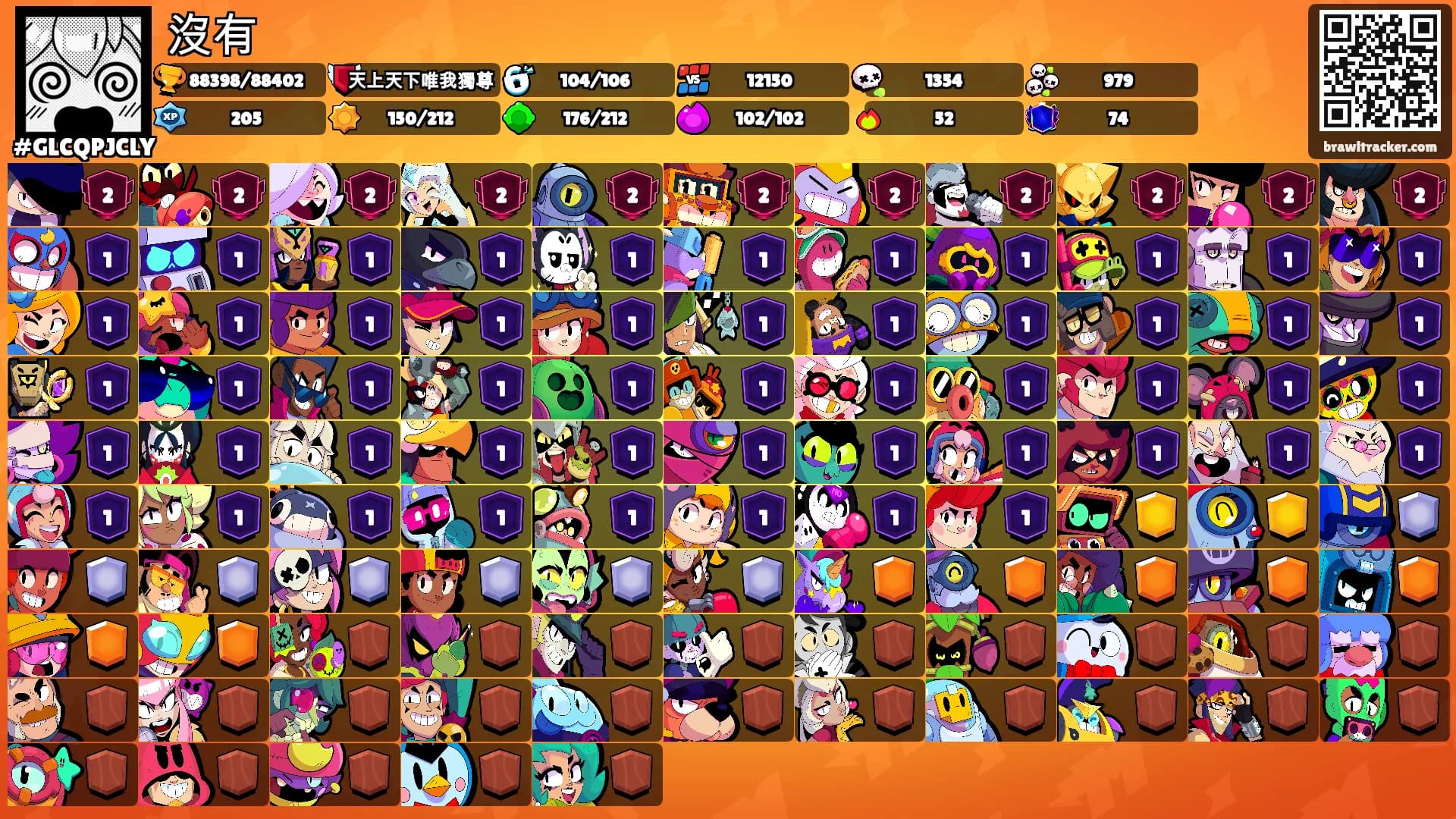 沒有's Ranks