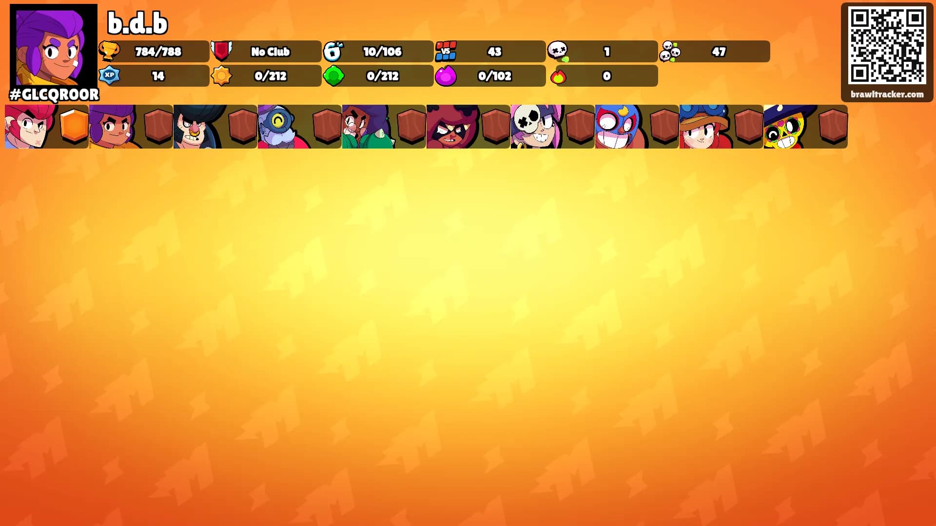 b.d.b's Ranks