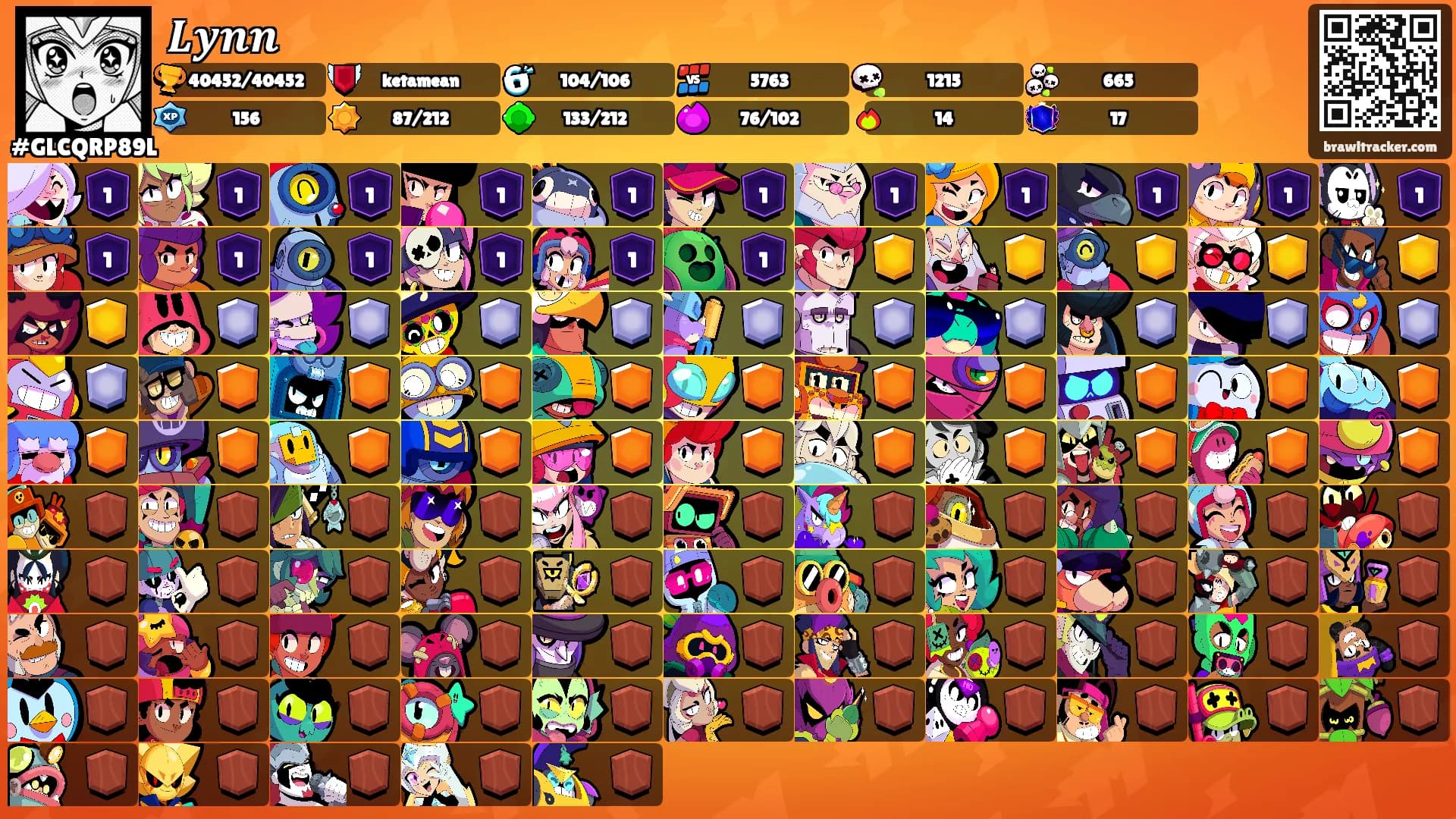 𝑳𝒚𝒏𝒏's Ranks