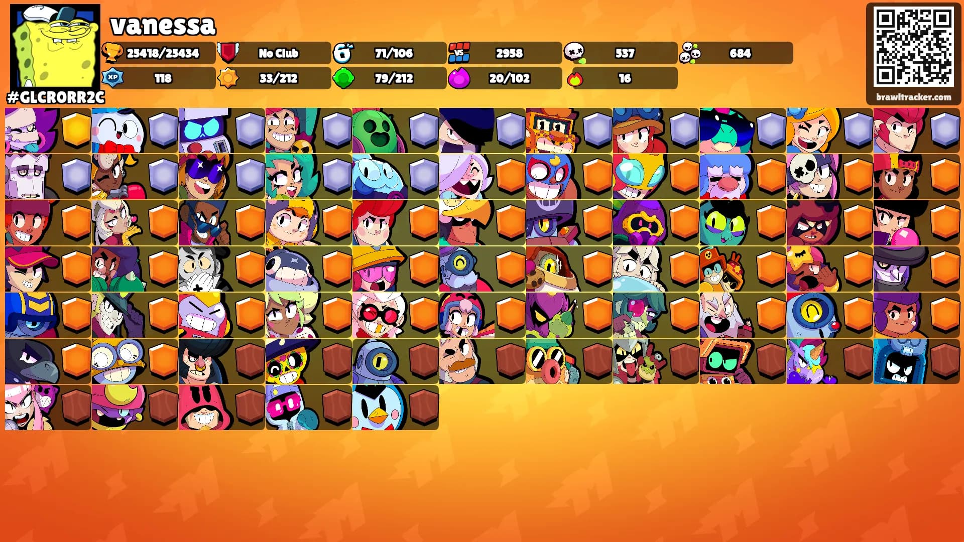vanessa's Ranks