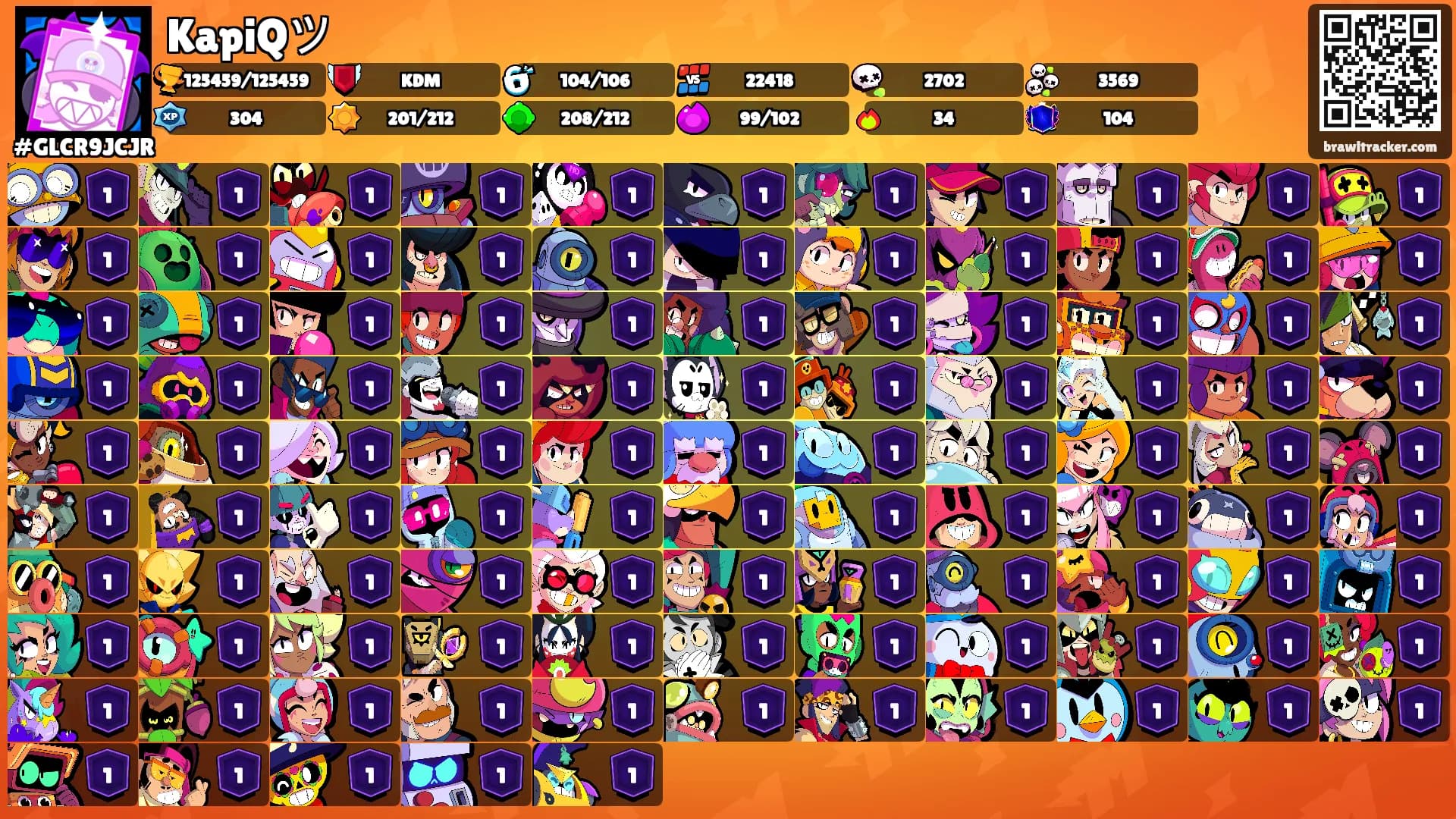 KapiQツ's Ranks