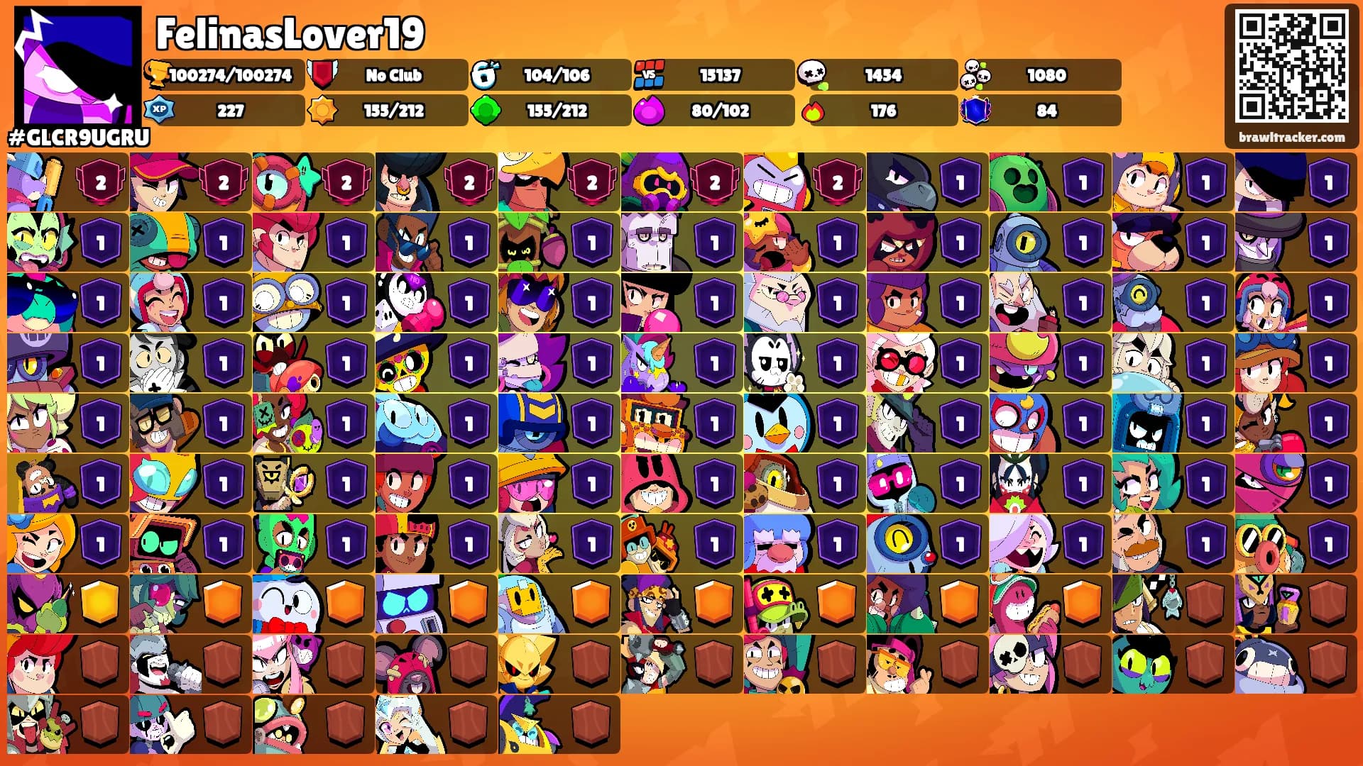 FelinasLover19's Ranks