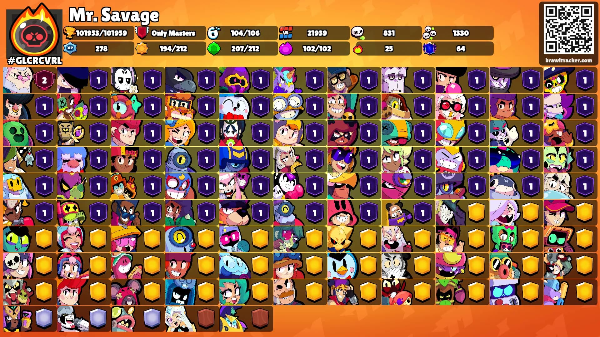 Mr. Savage's Ranks