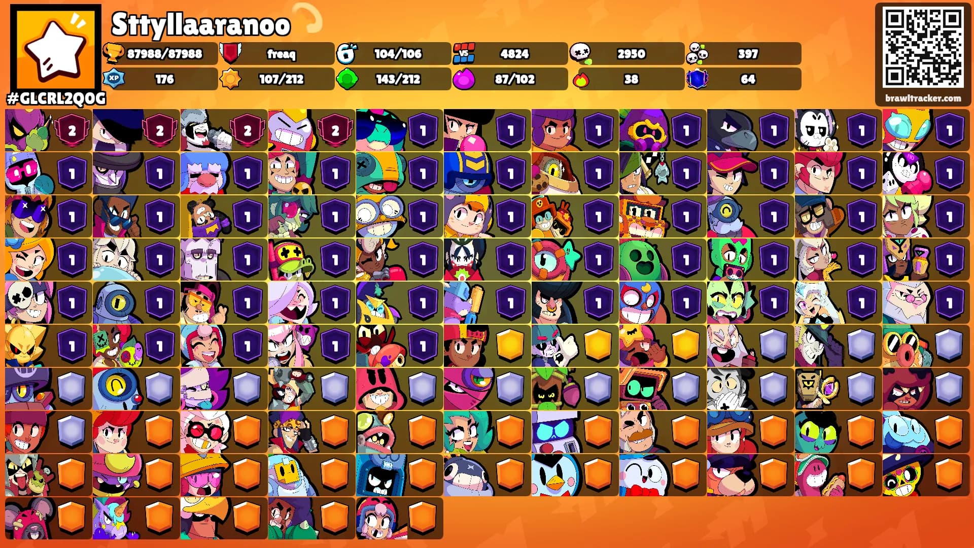 Sttyllaaranoo💫's Ranks