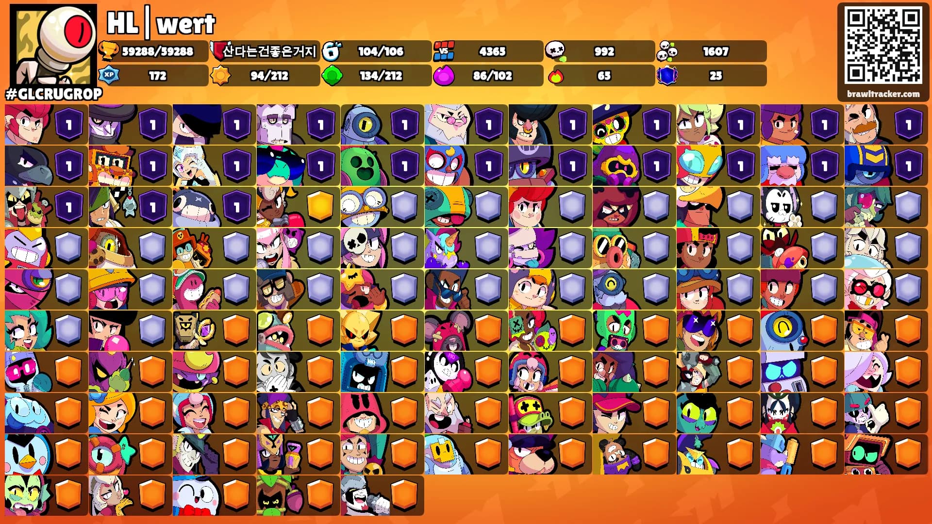 HL|wert's Ranks