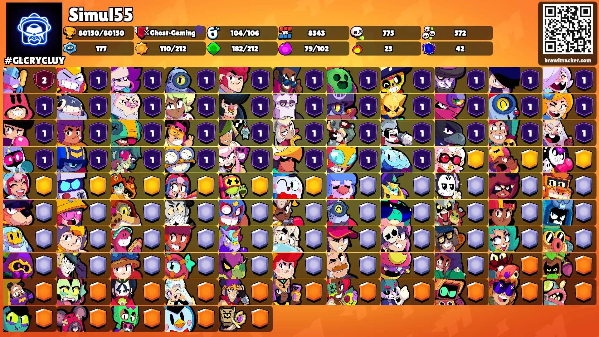 Simul55's Ranks