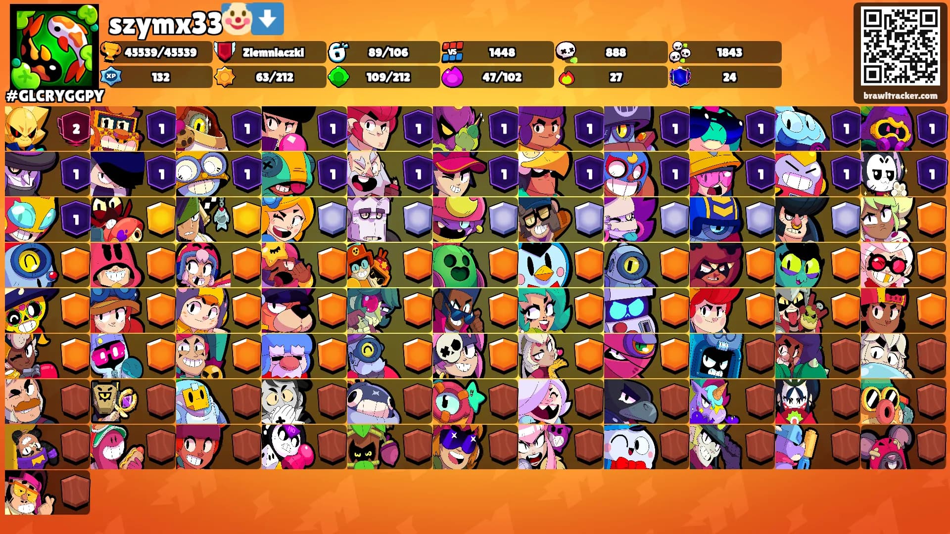 szymx33🤡⬇️'s Ranks