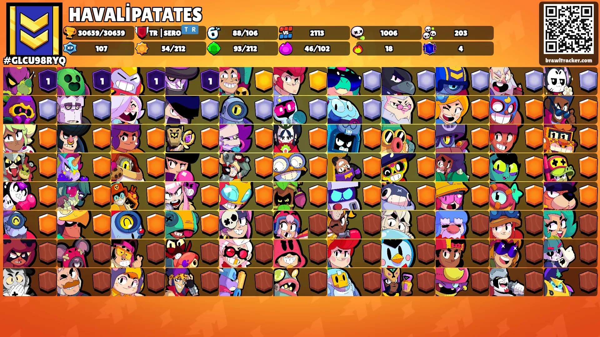 HAVALİPATATES's Ranks