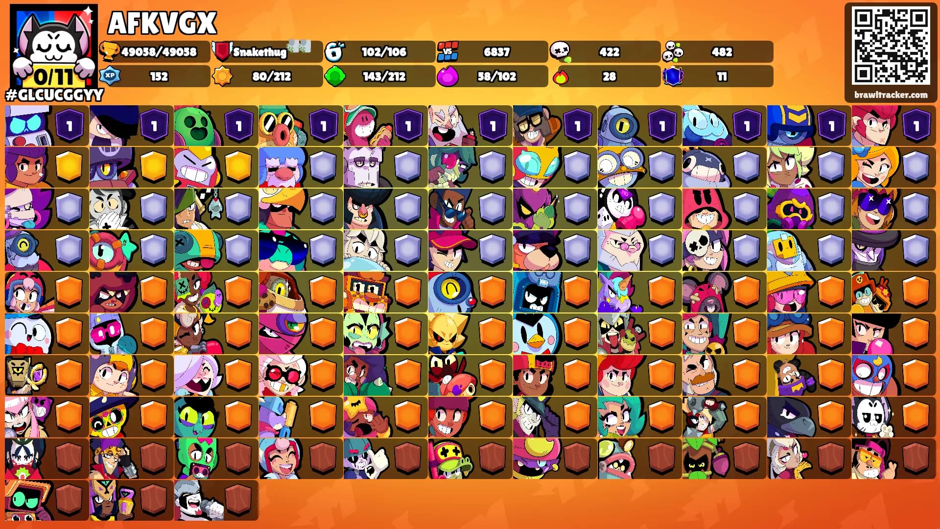 AFKVGX's Ranks
