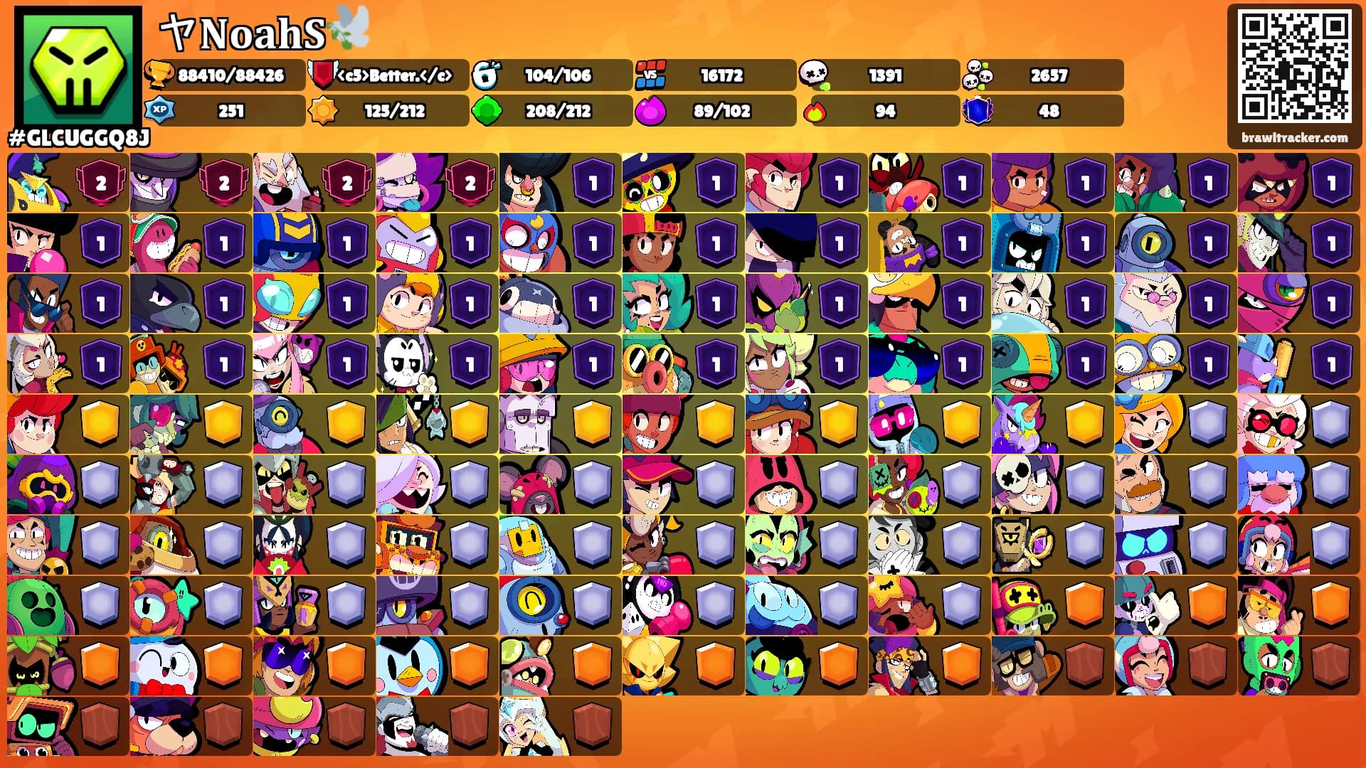 ヤ𝐍𝐨𝐚𝐡𝐒🕊️'s Ranks