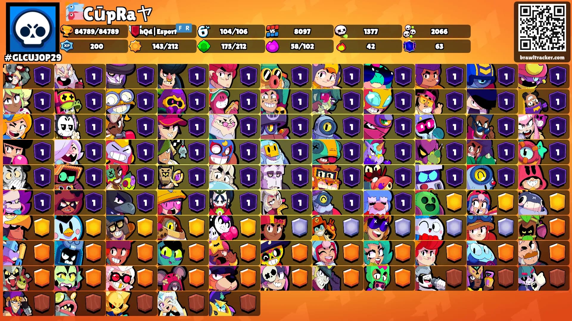 🎏CūpRaヤ's Ranks