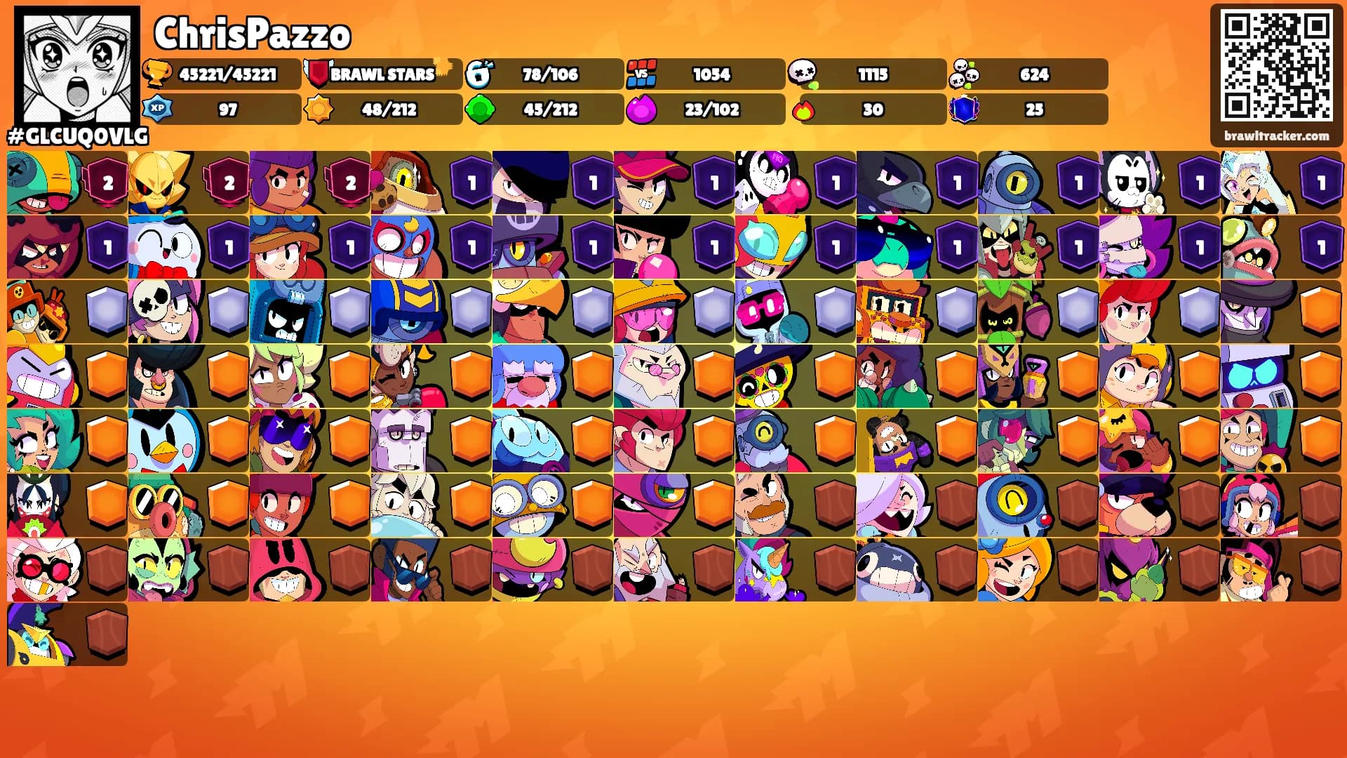 ChrisPazzo's Ranks