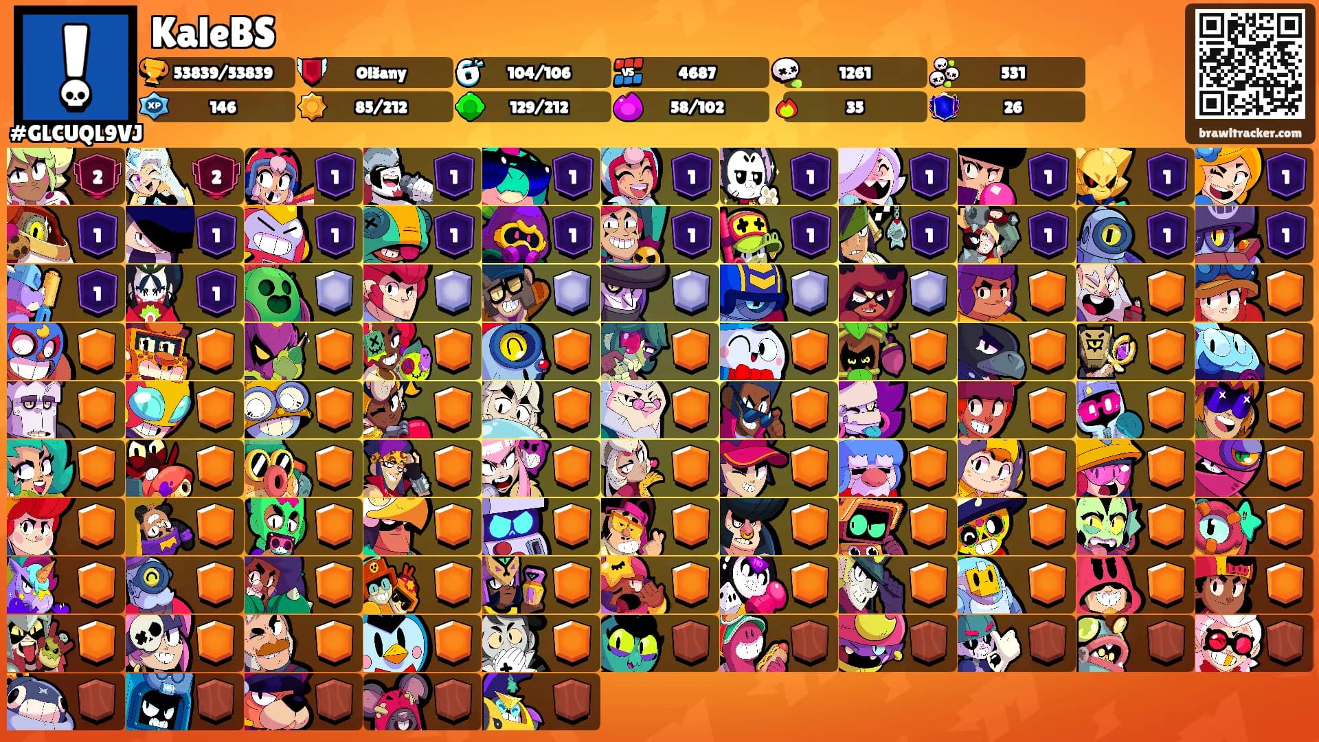 KaleBS's Ranks