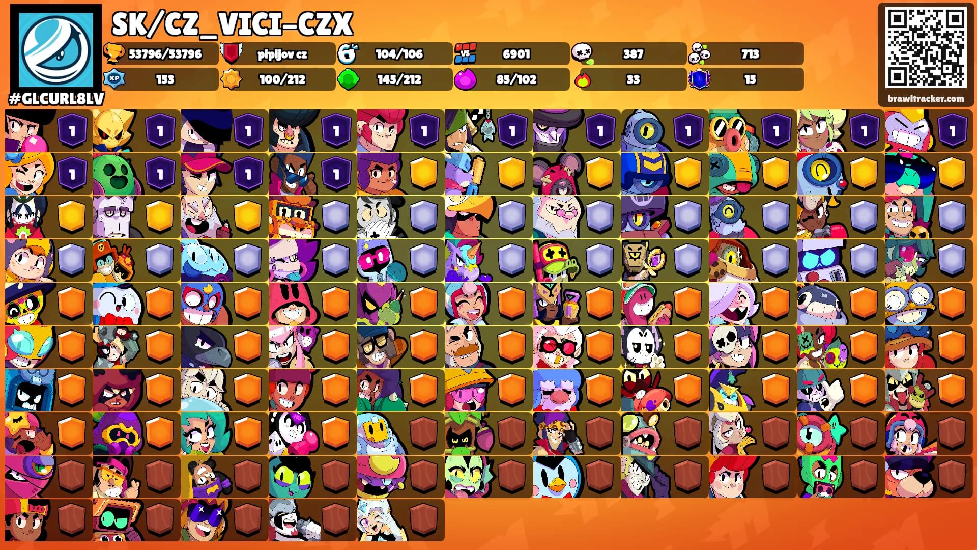 SK/CZ_VICI-CZX's Ranks