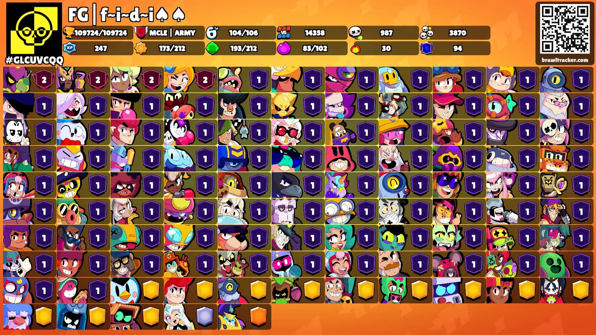 FG|f~i~d~i♠♠'s Ranks