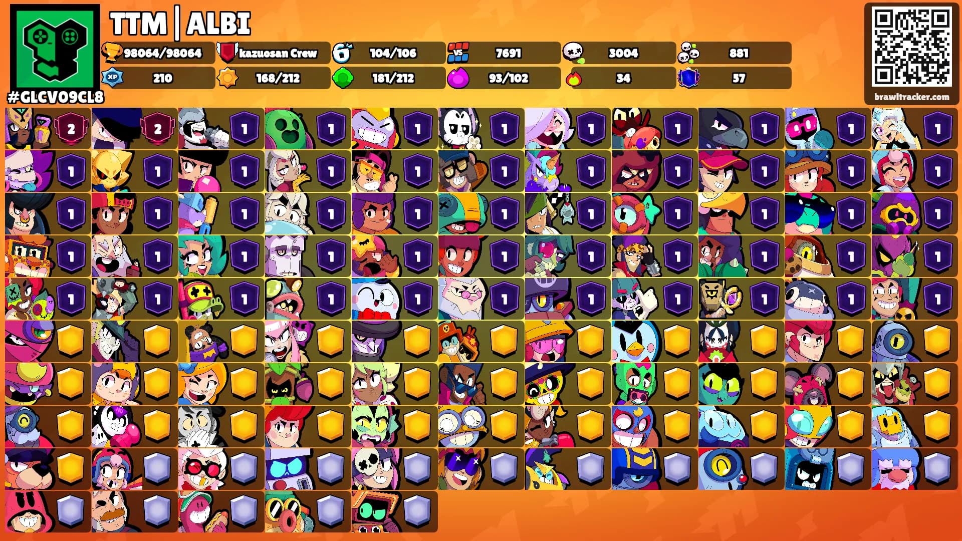 TTM|ALBI's Ranks