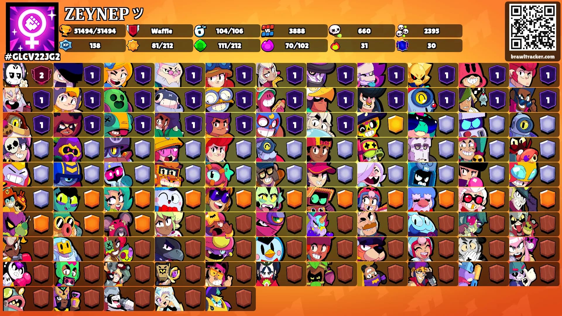𝐙𝐄𝐘𝐍𝐄𝐏ッ's Ranks