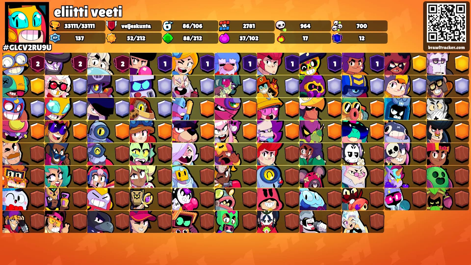 eliitti veeti's Ranks