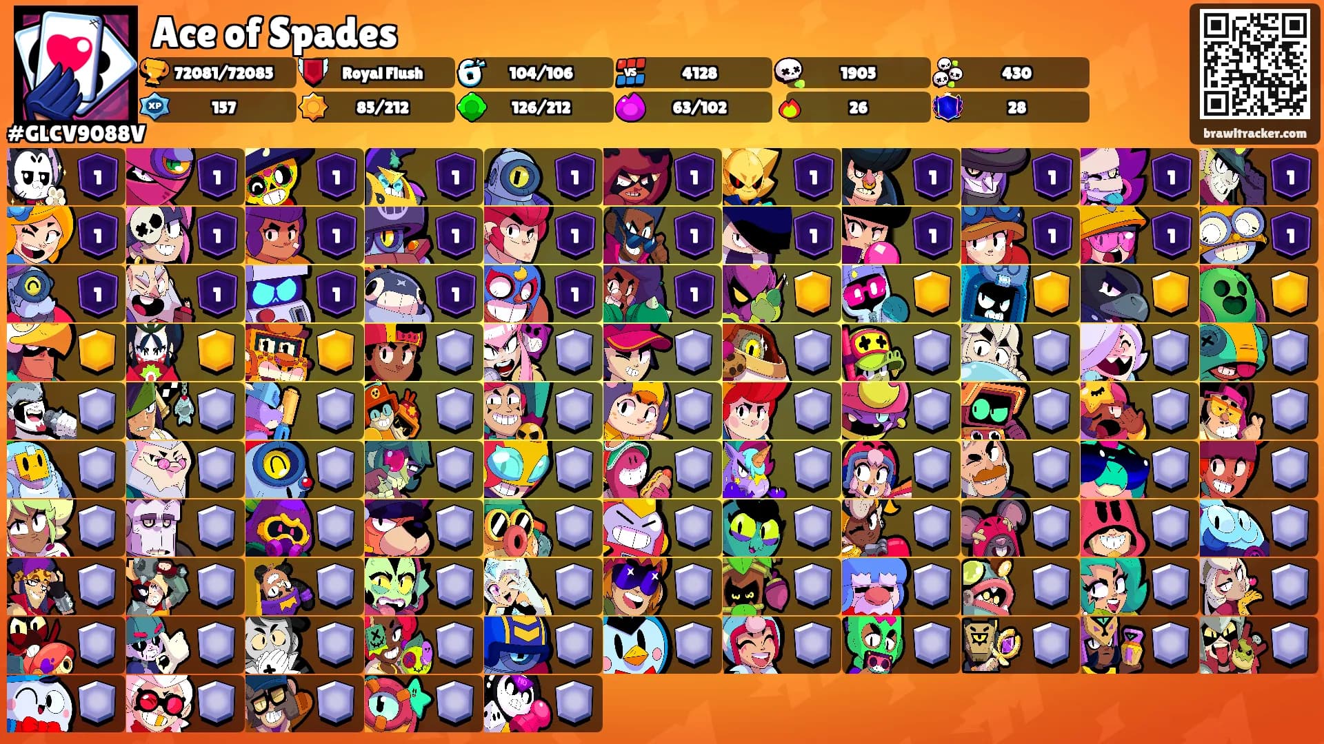 Ace of Spades's Ranks